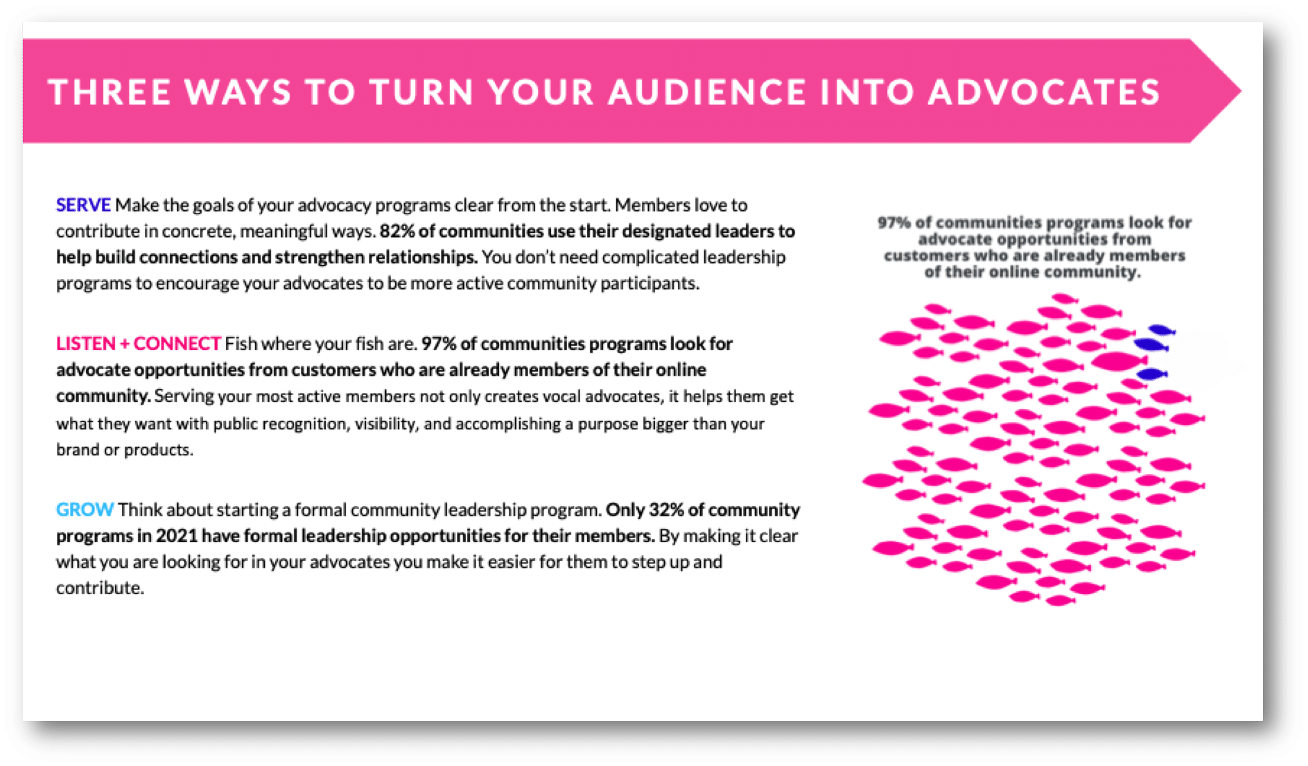 The Evolutions of Customer Communities